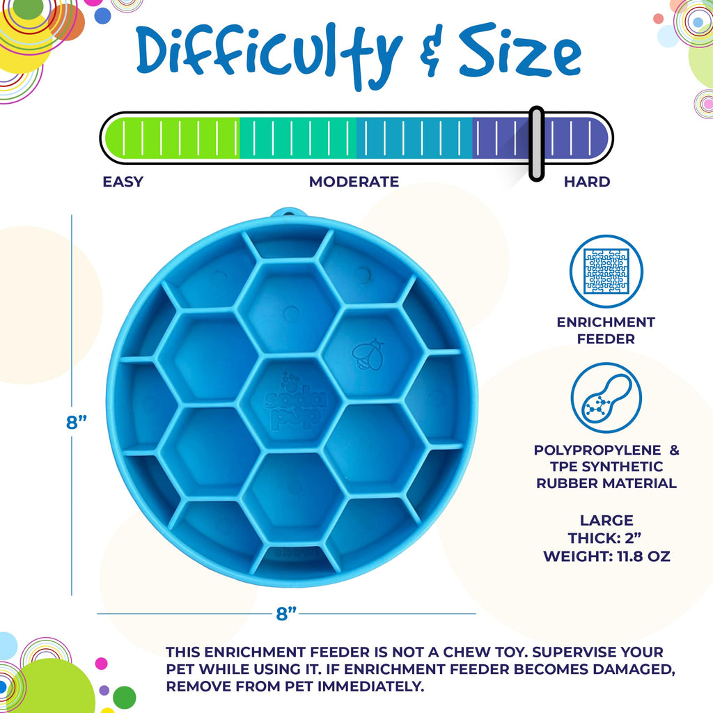 Honeycomb  Deep Slow Feeder Dog Bowl  | USA Made