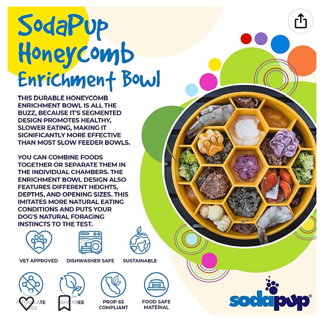 Honeycomb  Deep Slow Feeder Dog Bowl  | USA Made